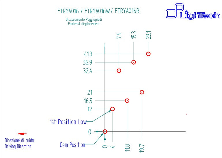 LighTech Fren Sistemi Yamaha YZF-R1/M RN32, RN49 & RN65 (15-26) FTRYA016 