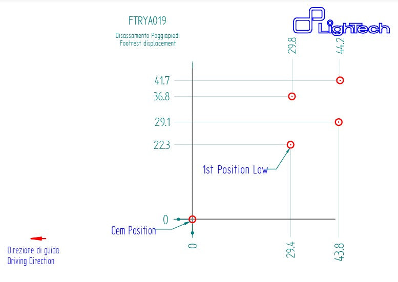 Yarış Kullanımı Fren Sistemi LighTech Yamaha YZF-R3 (15-26) FTRYA019 