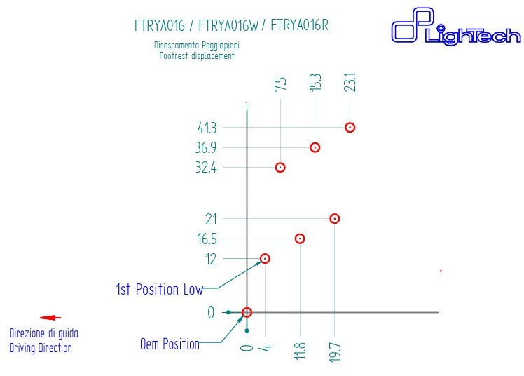 Fren sistemi R LighTech Yamaha YZF-R1/M RN32, RN49 & RN65 (15-26) FTRYA016R 