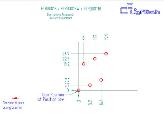 Fren sistemi R LighTech ters vites değiştirme Ducati Panigale 899 (13-16) FTRDU016R 