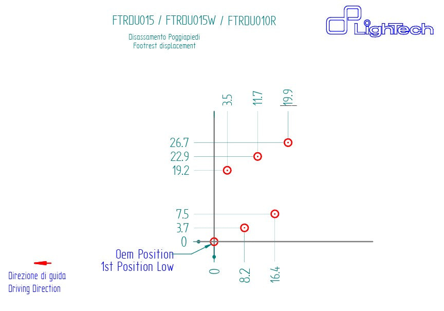 Fren sistemi LighTech Ducati Panigale 899 (13-16) FTRDU015/W 