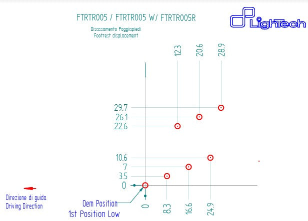 LighTech Triumph Street Triple 765 S / R / RS (17-26) için fren sistemi FTRTR005 