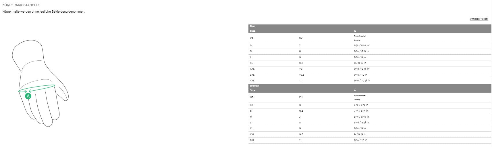 Spidi Carbo Fit Racing Motosiklet Deri Eldivenleri | Erkek | Siyah | A226026 