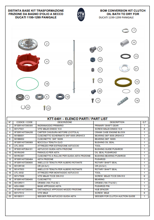 STM EVO GP Kuru Debriyaj Ducati Panigale 1199/1299 KTT-0500 