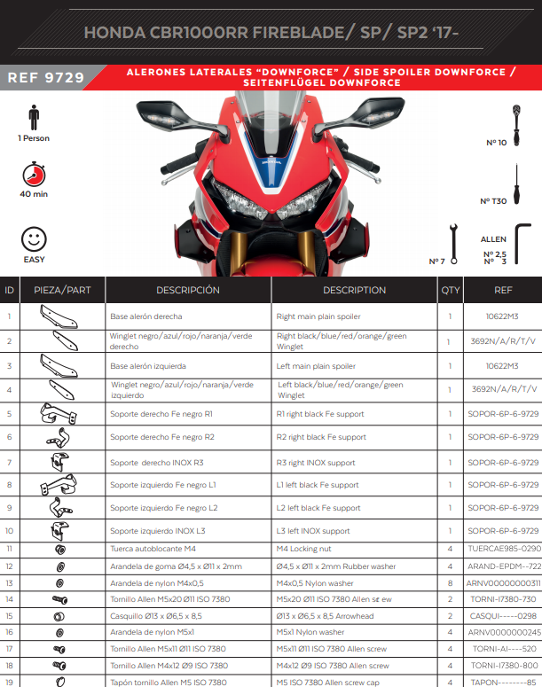 Puig Kanatçıklar Spoiler Ağırlık Honda CBR 1000 RR SC77 (17-19) 9729 