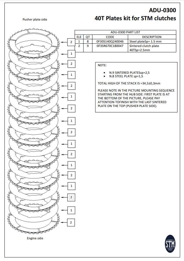 STM EVO GP Kuru Debriyaj Ducati Panigale 1199/1299 KTT-0500 