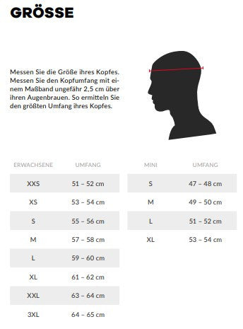 LS2 FF805 Kask Thunder GP Aero Polar Mat Siyah 168058965 
