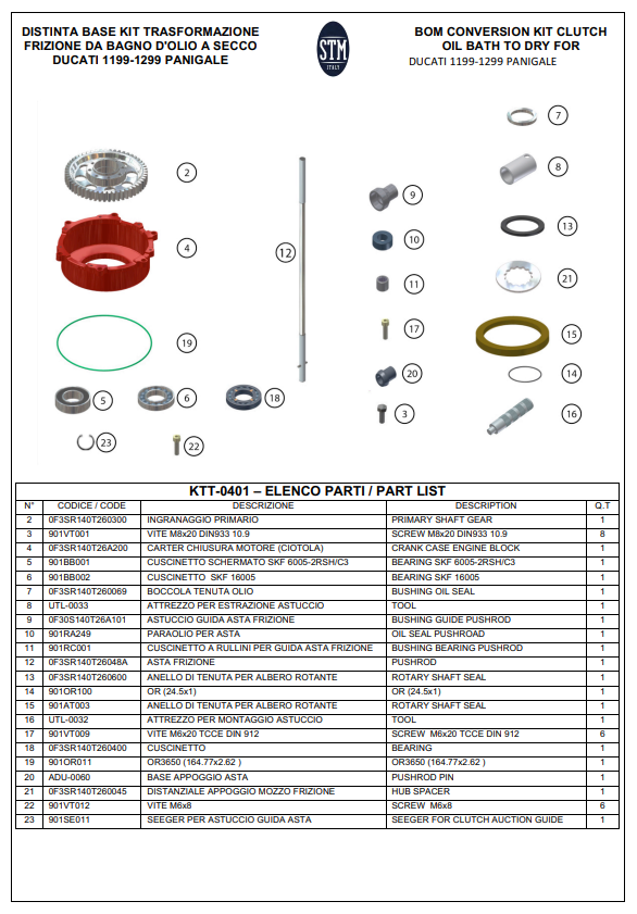 STM EVO SBK Kuru Debriyaj Ducati Panigale 1199/1299 KTT-0400 