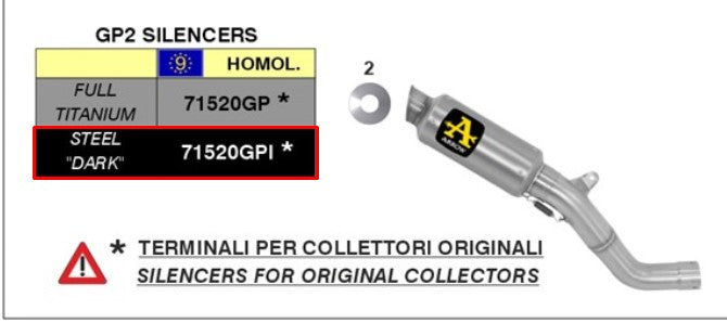 Arrow Slip-On Kiti Koyu GP2 Paslanmaz Çelik Aprilia RSV4/RR/RF (15-16) 71520GPI 
