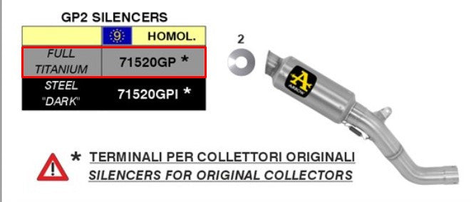 Arrow Slip-On Kiti GP2 Titanyum Aprilia RSV4/RR/RF (15-16) 71520GP 
