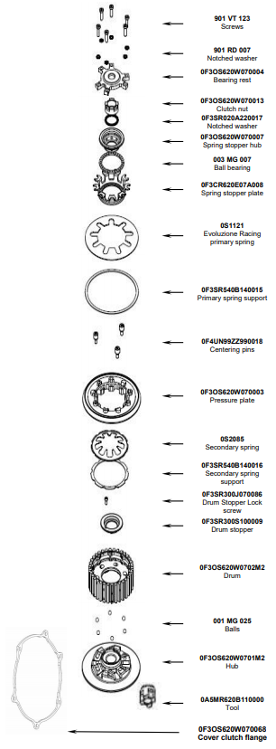 STM Anti-Hopping Debriyajı Yamaha YZF-R3 (19-26) FYA-S180 