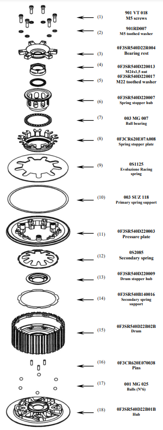 STM Anti-Hopping-Kopling Suzuki GSX-R 1000 (05-08) FSU-S080 
