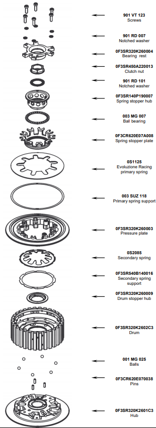 STM Anti-Hopping-Kopling KTM RC8 1190 (08-11) FKT-S080 