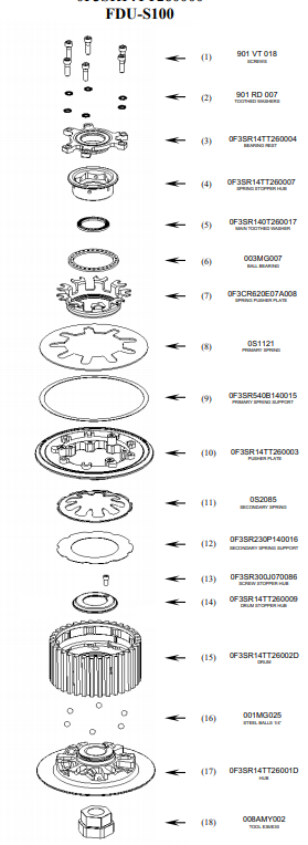 STM Anti-Hopping Debriyaj Ducati Panigale V4/S (18-26) FDU-S100 