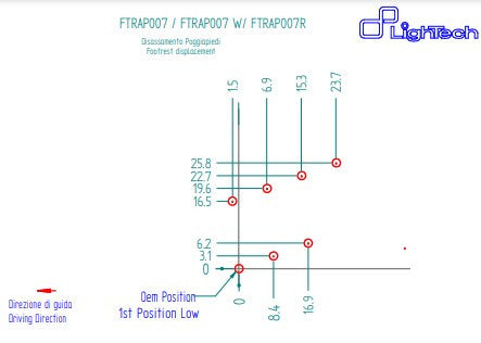 LighTech Aprilia RS 660 (20-26) FTRAP007/W fren sistemi 
