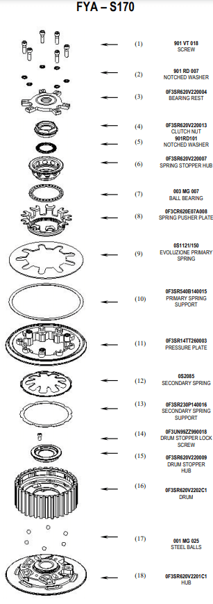 STM Anti-Hopping-Kupplung Yamaha YZF-R9 (25-26) FYA-S210 