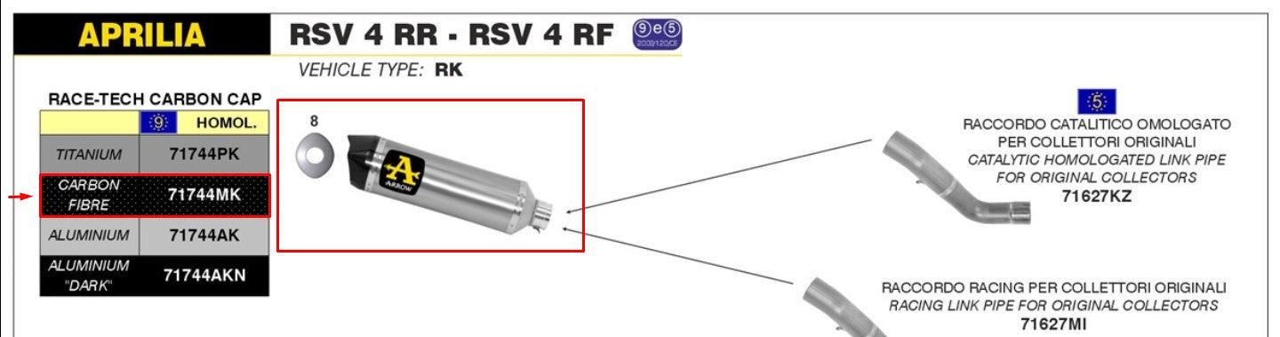 Arrow Slip-On Race-Tech Karbon Aprilia RSV4/RR/RF (15-16) 71744MK 