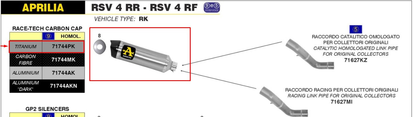 Arrow Slip-On Race-Tech Titanyum Aprilia RSV4/RR/RF (15-16) 71744PK 