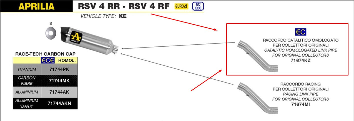 Arrow Ara Parça ile Katalizör Paslanmaz Çelik Aprilia RSV4/RR/RF (17-18) 71674KZ 