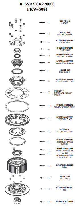 STM Anti-Hopping-Kopling Kawasaki ZX-10 R/RR (04-25) FKW-S081 