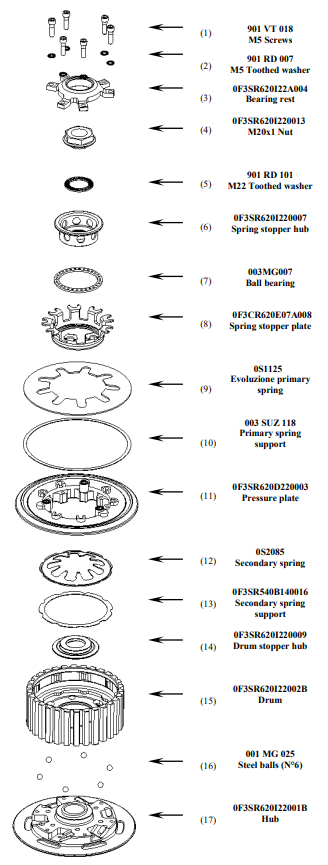STM Anti-Hopping-Kavrama Yamaha YZF-R1 (07-08) FYA-S120 