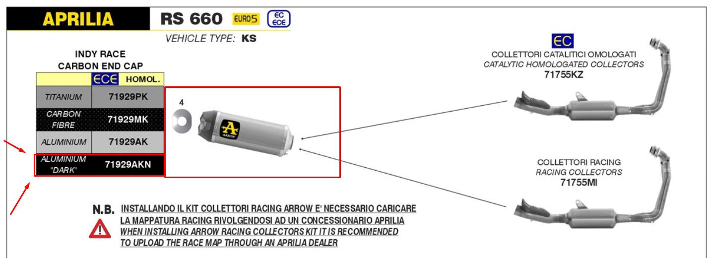 Arrow Slip-On Indy Race Alüminyum Koyu Aprilia RS 660 (20-24) 71929AKN 