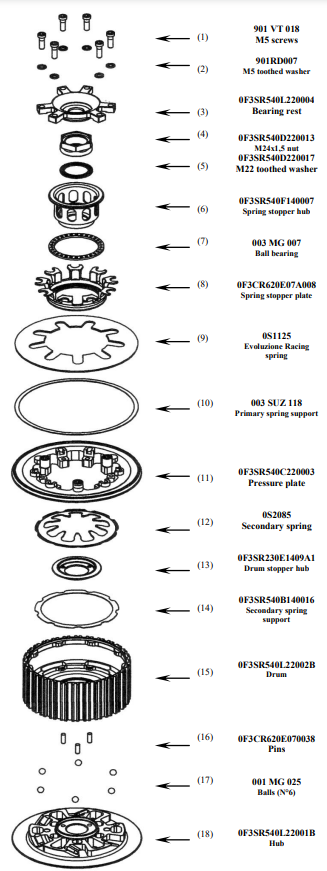 STM Anti-Hopping Kavrama Suzuki GSX-R 1000 (09-23) FSU-S110 