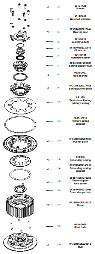 STM Anti-Hopping-Kopling BMW S1000RR K46 (09-18) FBM-S020 