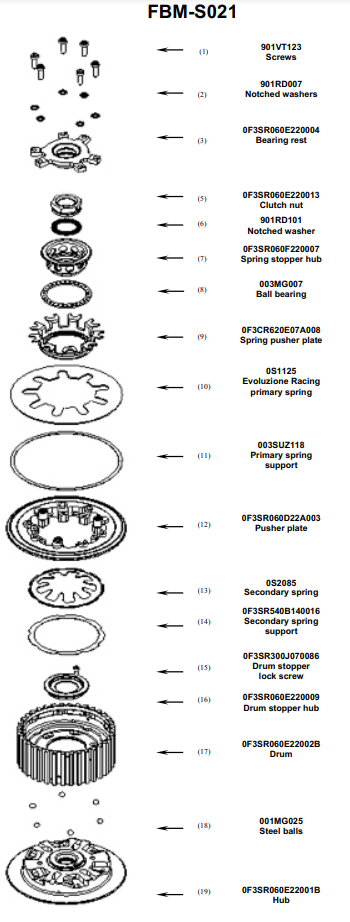STM Anti-Hopping-Kavrama BMW S1000RR K67 (19-26) FBM-S021 