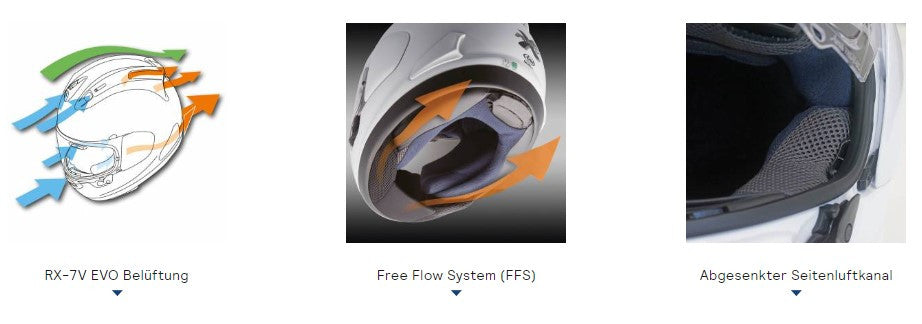 Arai RX-7V Evo Kaskı Elmas Siyah 