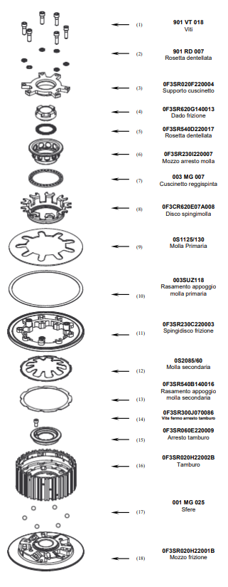 STM Anti-Hopping-Kopling Aprilia RSV4/1100 Fabrika/R/RR/RF (09-26) FAP-S040 