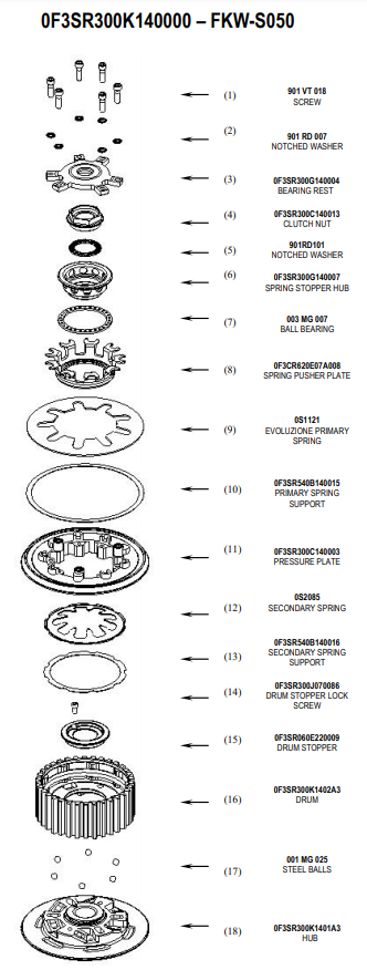 STM Anti-Hopping-Kavrama Kawasaki ZX-6 R/636/RR (07-18) FKW-S050 