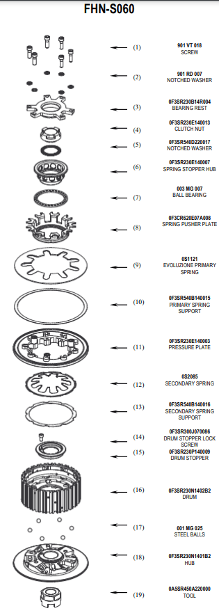 STM Anti-Hopping-Kopling Honda CBR 600 RR (03-18) FHN-S060 