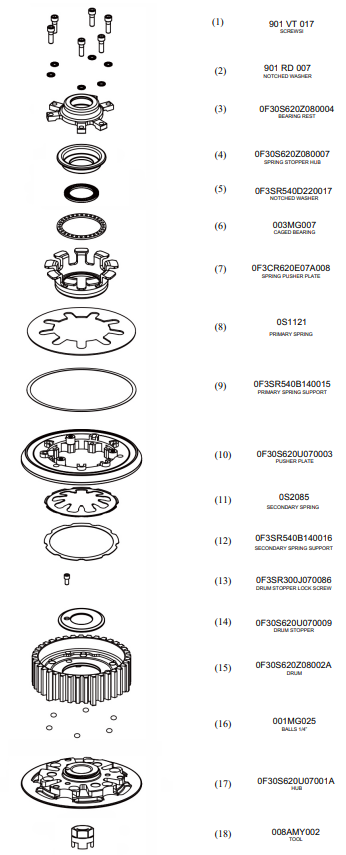 STM Anti-Hopping-Kavrama Yamaha YZF-R3 (14-18) FYA-S160 